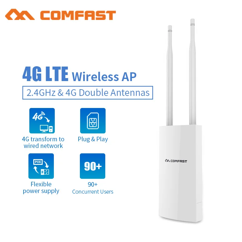 Беспроводной CPE 4G Wi Fi маршрутизатор Открытый шлюз FDD TDD LTE WCDMA GSM глобальной