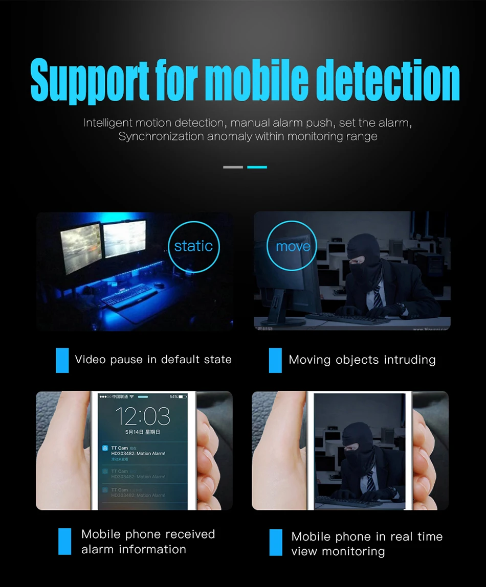 FHD 1080P мини камера ip wifi Мини Беспроводная ip камера ночного видения маленькая микро видеокамера для android телефона и ios DV DVR hd