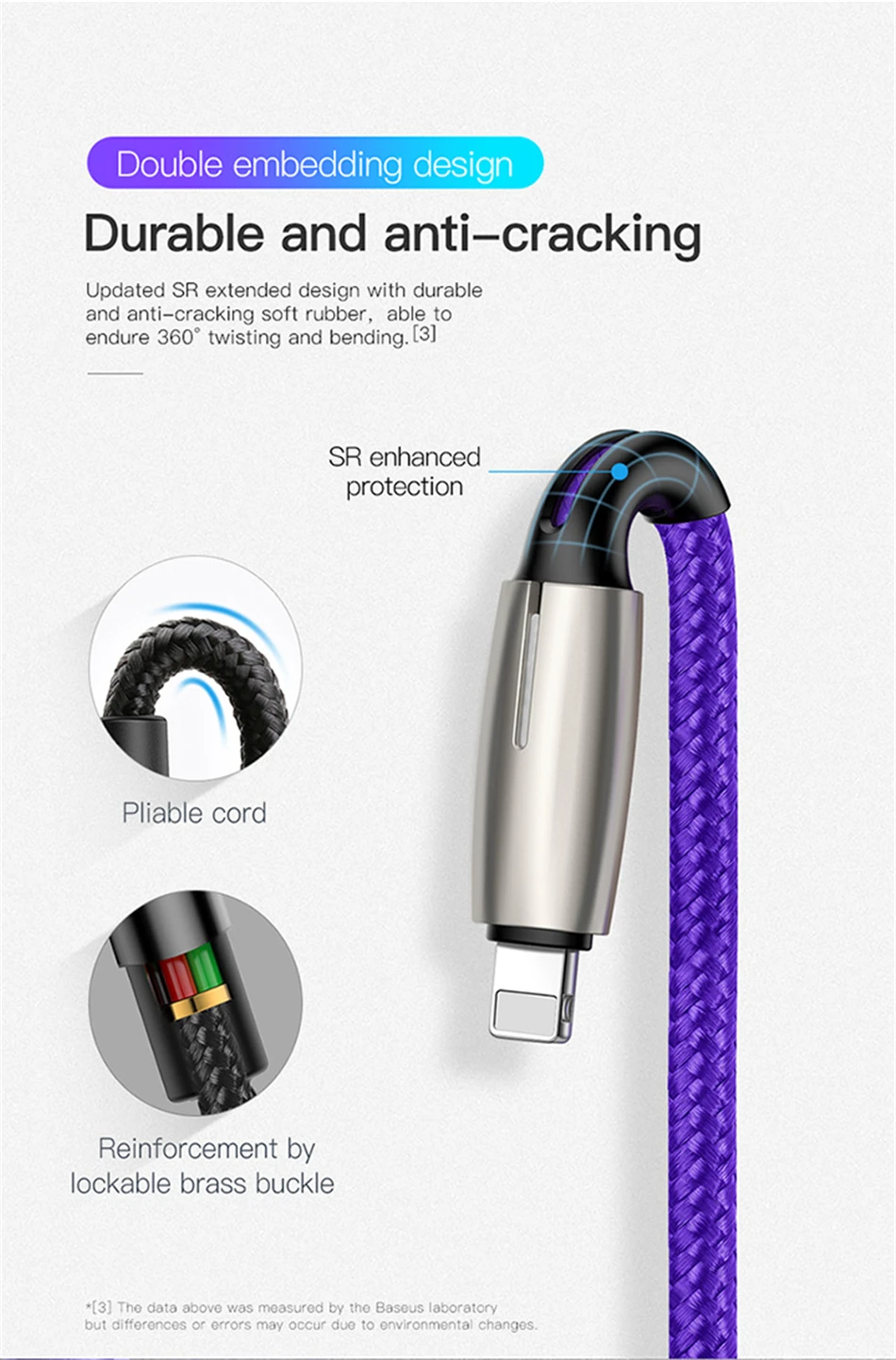 Baseus 2.4A USB кабель для iPhone XR XS Max 11 Pro Max Быстрая зарядка USB зарядный кабель светодиодный кабель для передачи данных для iPhone 7 8 Plus