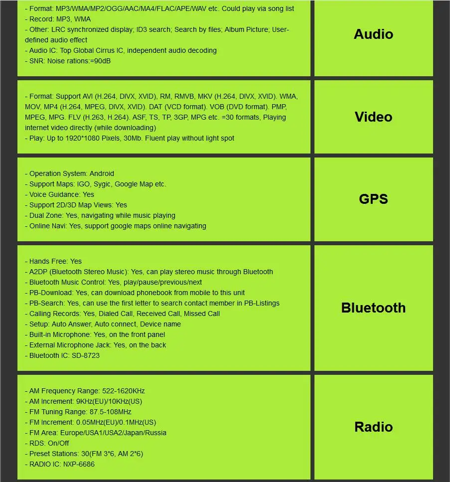 PX5 ips Android 9,0 Универсальный 2din автомобильный DVD 8 OctaCore 4G+ 32G двойной DIN Автомобильный gps Радио авторадио TPMS DVBT OBD SWC DVR RDS камера