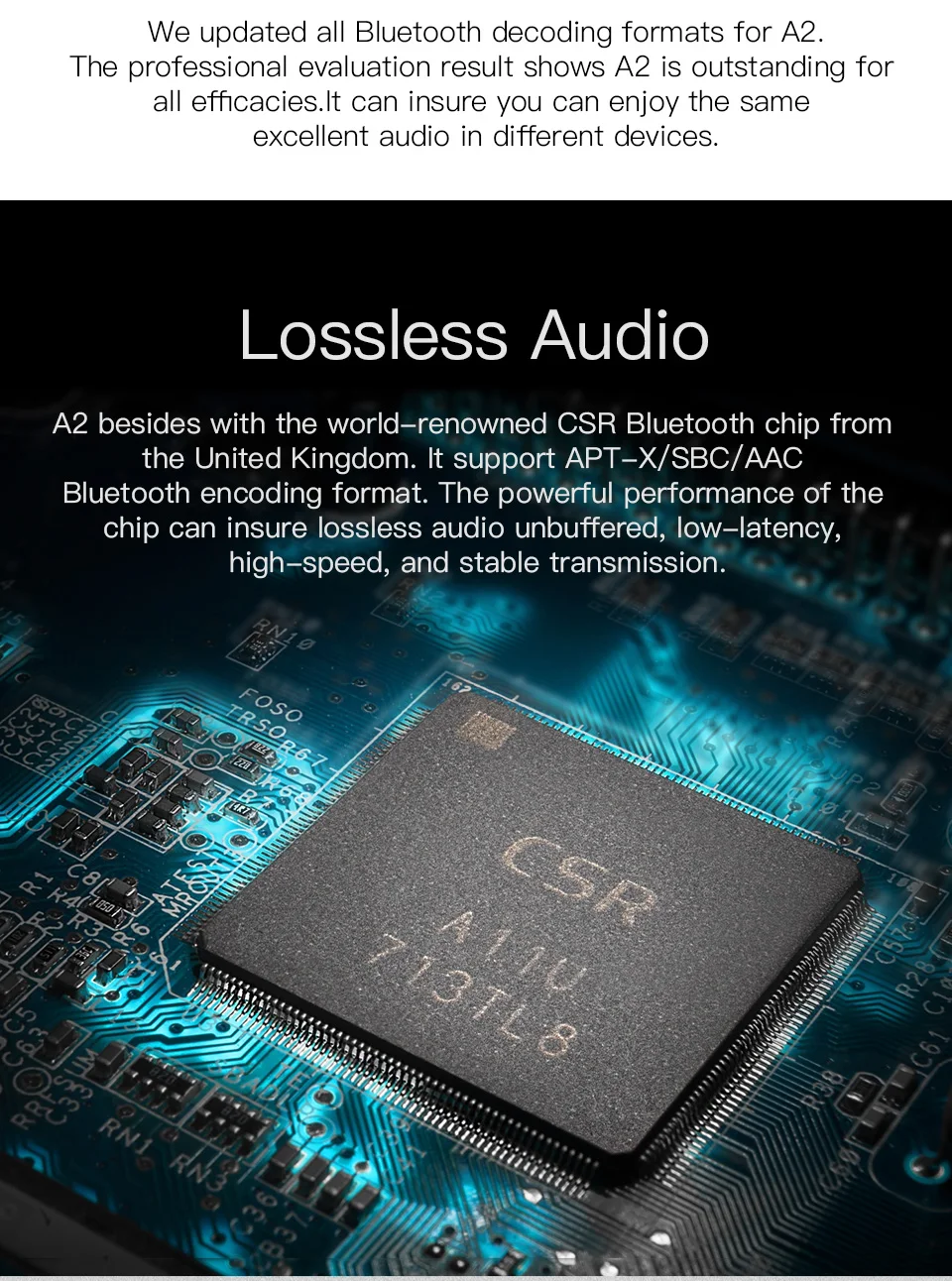 GGMM A2 беспроводной Bluetooth портативный усилитель для наушников HiFi цифровой аудио усилитель 32 бит/384 кГц мини аудио усилители музыкальный плеер