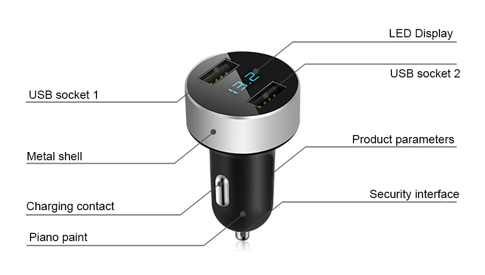 Двойной USB Quick Charge 3.1A автомобильное зарядное устройство для напряжения/тока
