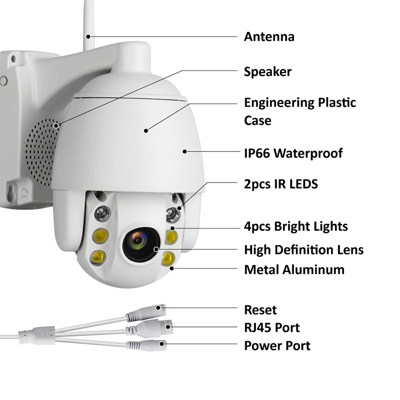 Intenergical HD 1080P WiFi ip камера Беспроводная Проводная PTZ наружная скоростная купольная