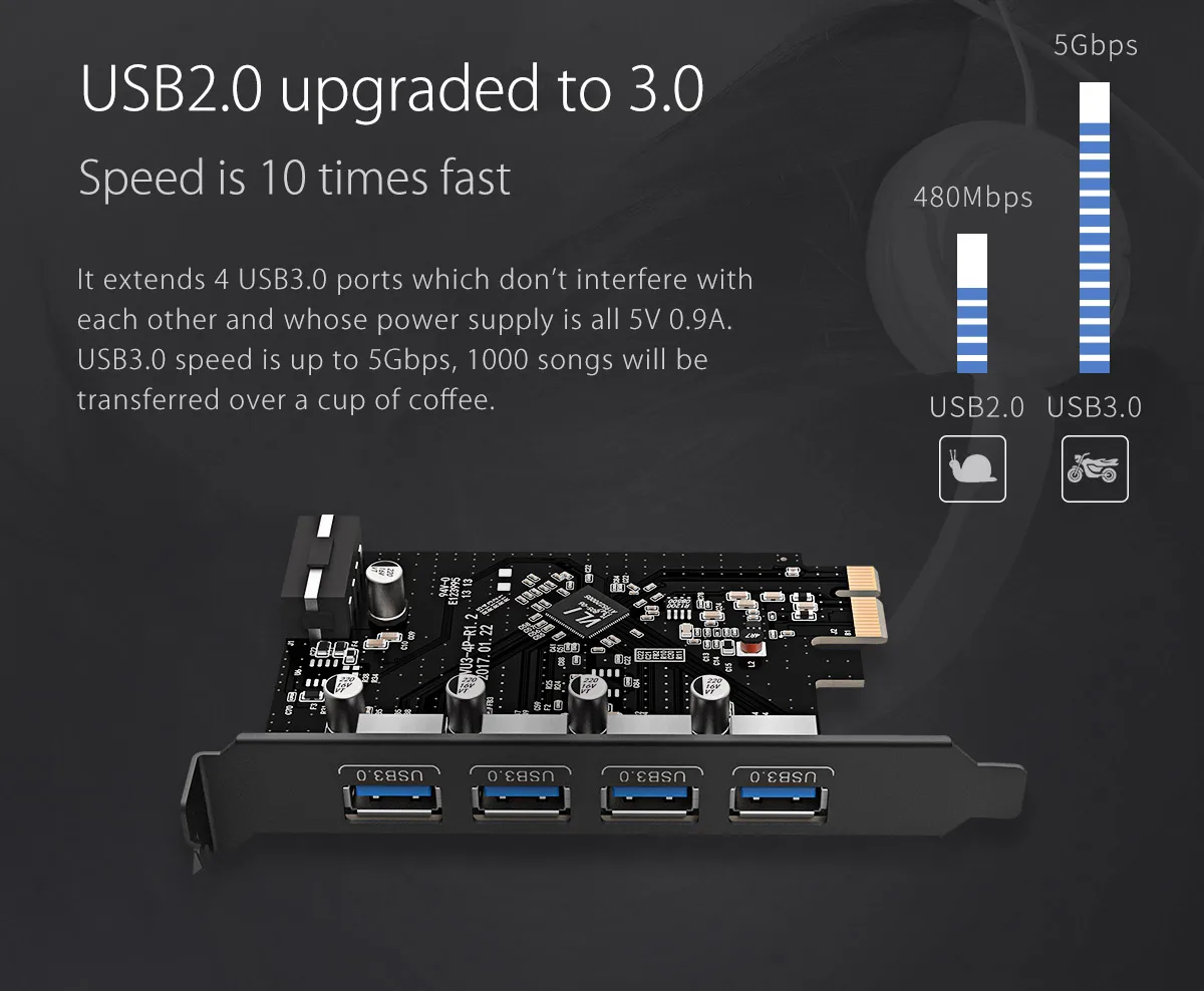 4 порта USB 3,0 PCI-e Плата расширения PCI express PCIe USB 3,0 концентратор, одновременная обратная совместимость с USB2.0/1,1, PVU3-4P