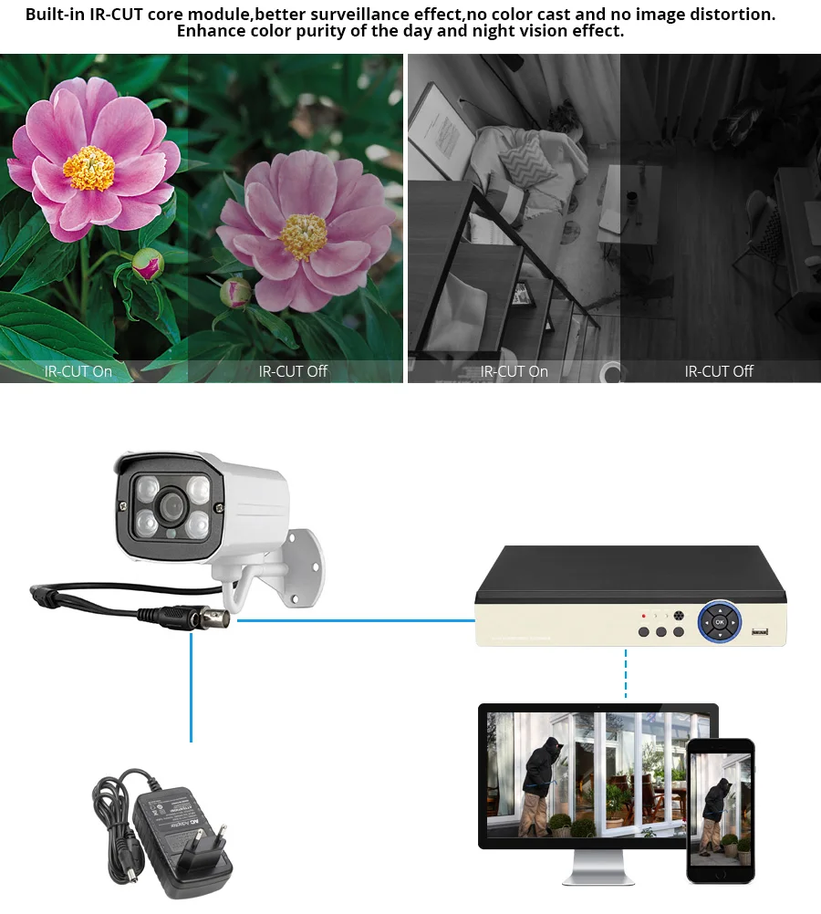 Золотой безопасности 4CH DVR комплект 5.0MP HD CCTV камера видеонаблюдения 1080P HDMI видео камеры безопасности системы Выход 500G 1 ТБ 2 ТБ