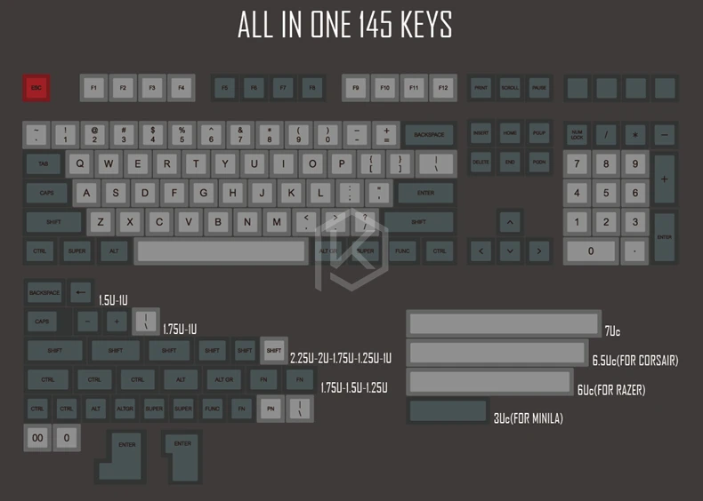 Набор чернильных колпачков для клавиатуры dsa dolch colorway ABS пластик gh60 xd60 xd84 cospad tada68