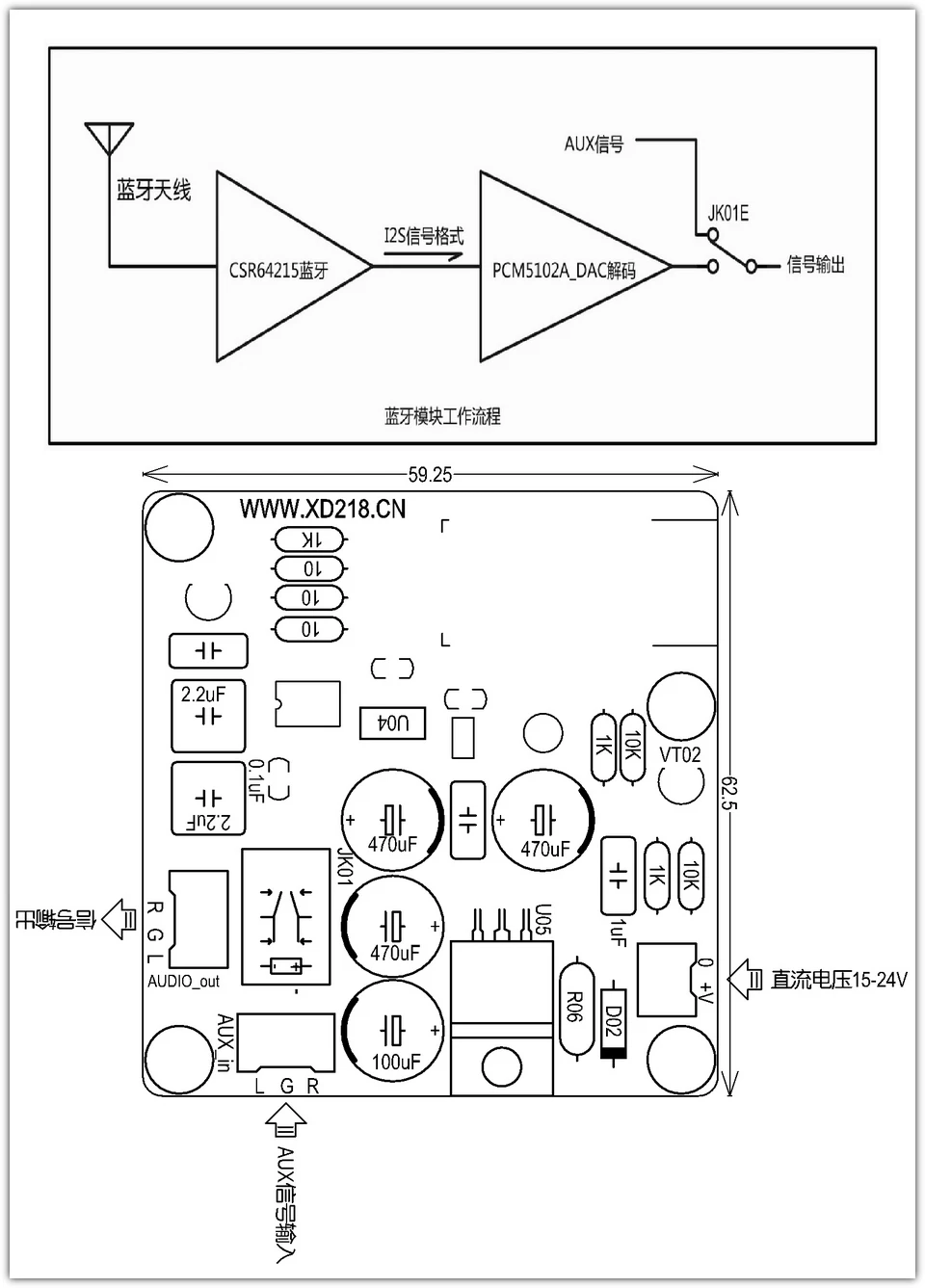 Плата декодирования CSR64215 модуль Bluetooth 4 2 APTX DAC PCM5102A I2S DAC|Усилители мощности| |