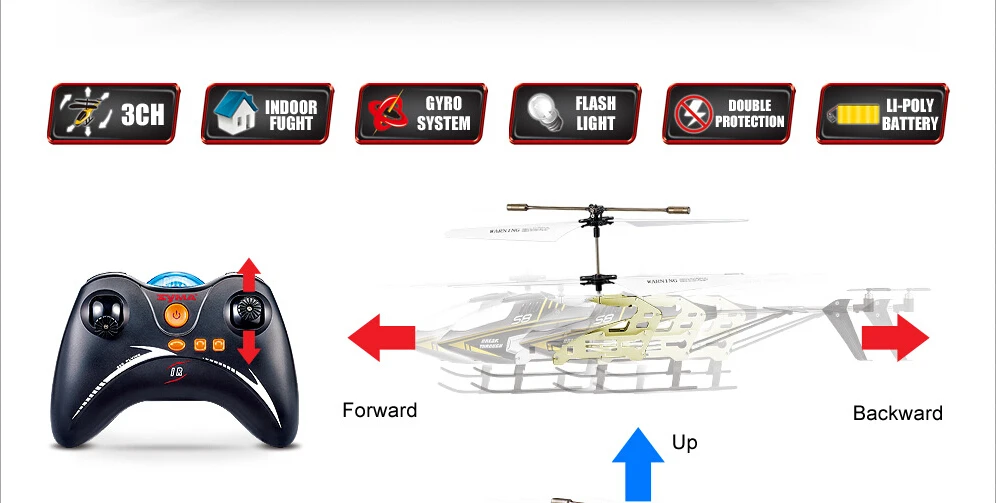 SYMA S8 3 5 канальный пульт дистанционного управления гироскопом модель вертолета