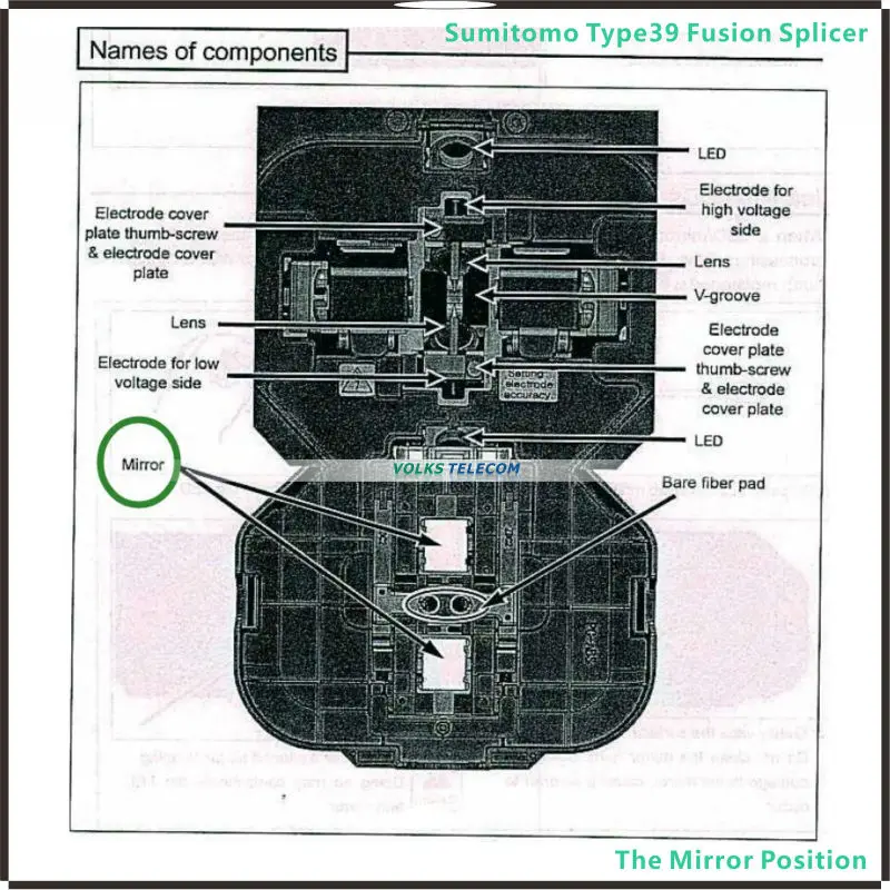 Original Sumitomo Type39 Fusion Splicer Mirror | Мобильные телефоны и аксессуары