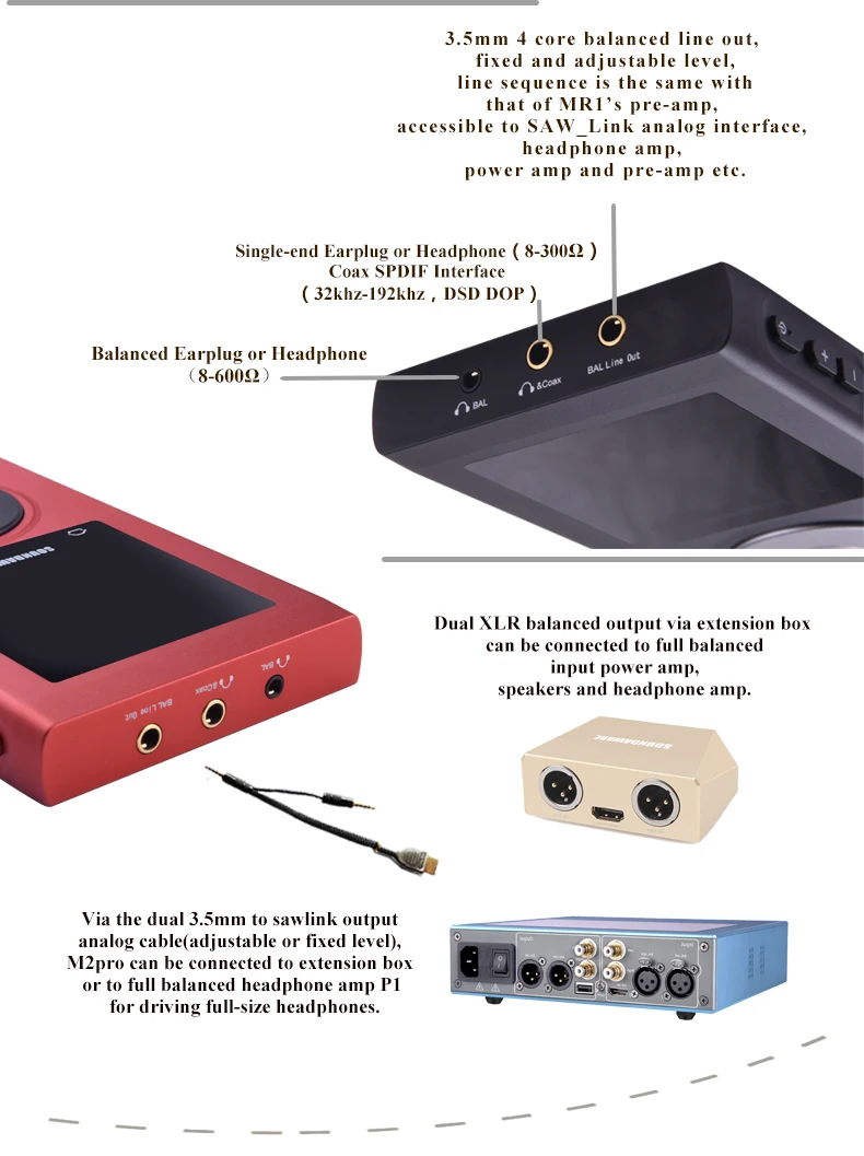 Soundaware M2 Pro M2pro DAP Hi-res полный сбалансированный DSD Портативный Hifi музыкальный плеер MP3