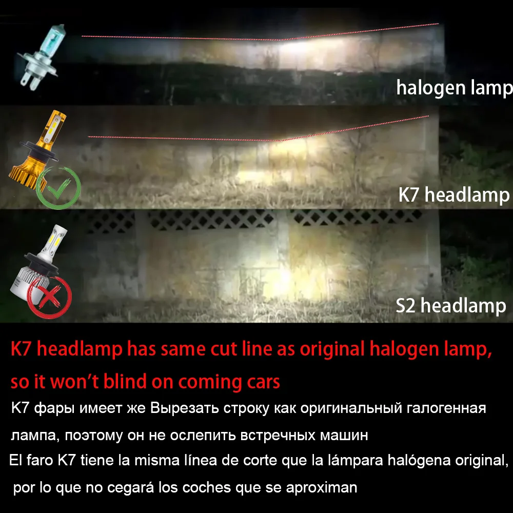 Автомобильные фары YHKOMS H7 LED H4 H11 H1 H3 9005 9006 880 881 H27 светодиодный светодиодные лампы