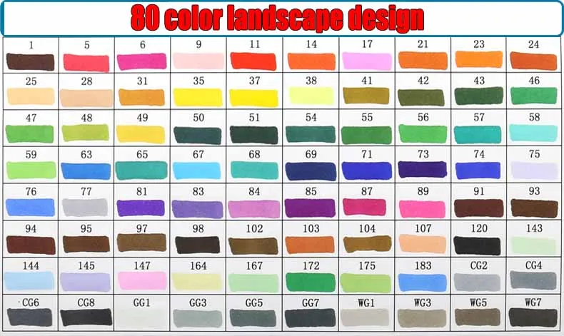 80 landscape design 30/40/60/80 художника с двойной головкой Маркер Набор маркером в наборе, манга анимация дизайн Краски эскиз маркеры для рисования товары для рукоделия - Цвет: 80 landscape design