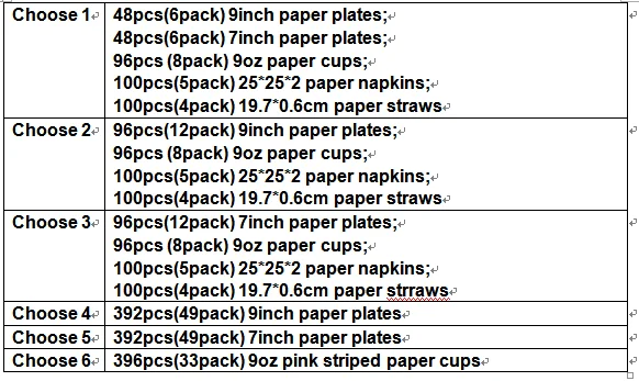 Быстрая доставка розовая полосатая посуда для вечеринки ранцы тарелки карнавал