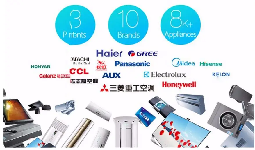 Broadlink RM PRO+ RM Mini 3 умный дом автоматизация WiFi+ IR+ RF умный дом переключатель универсальный интеллектуальный пульт дистанционного управления Alexa