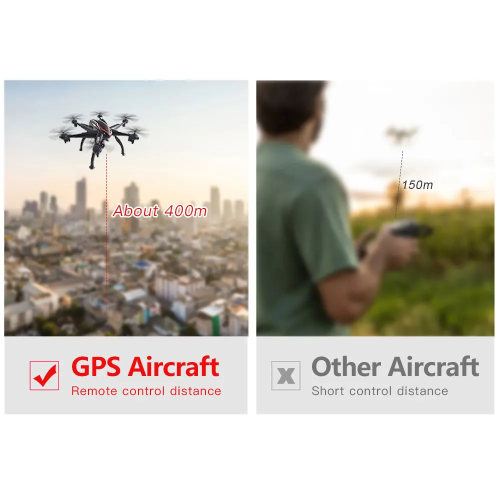 Phoota 4CH 6-осевой Gyro установка в Бла(беспилотный летательный аппарат RC HD двойной gps следовать вокруг крутая игрушка 4CH 6-Axis Gyro RC Drone
