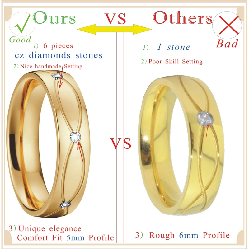 Набор свадебных колец из нержавеющей стали для женщин и мужчин|ring pair|women ringscouple rings