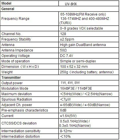 2 шт. Baofeng иди и болтай Walkie Talkie “иди и UV-5R 8 Вт Портативный Радио рация UV-8HX, лучше, чем Baofeng UV 5R GT-3TP UV-5RA UV-5X uvb2