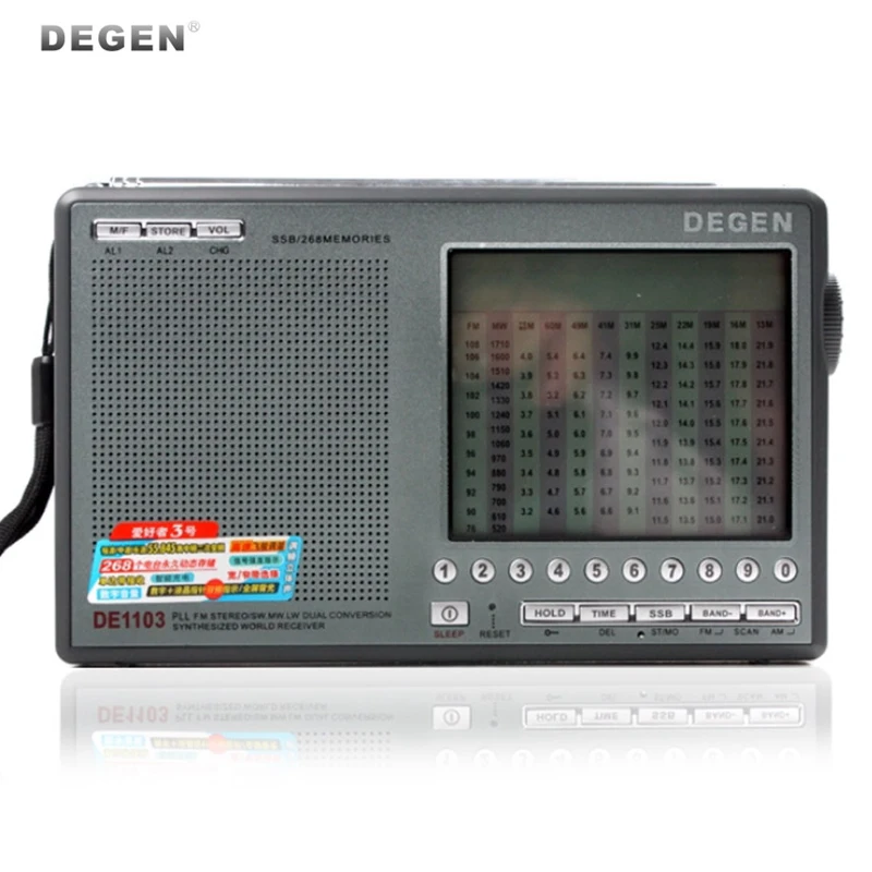 Высокая производительность DEGEN DE1103 DSP радио FM AM SW MW полный диапазон карман fm