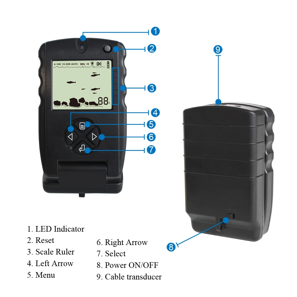 LUCKY 100FT проводной эхолот для эхолота монитор детектор портативный гидролокатор