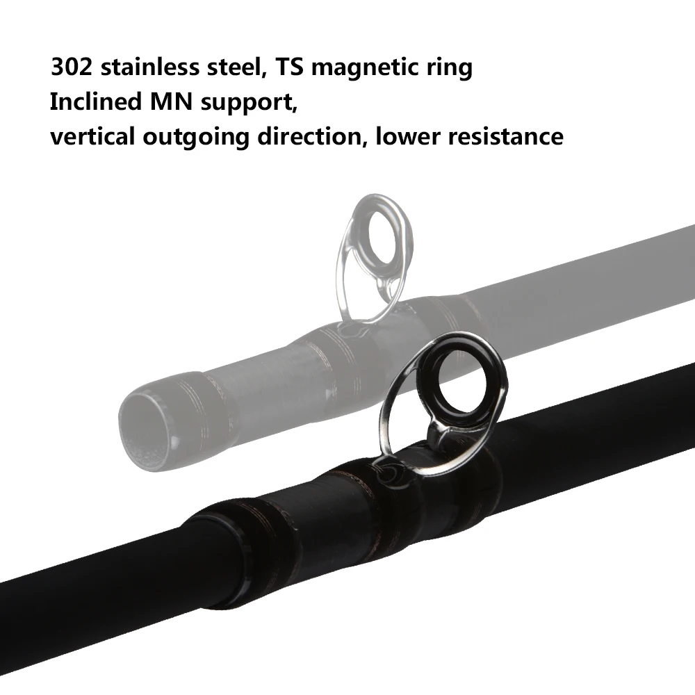MIFIN Spurs 1.98m 2.28m 2.58 3 section bait casting fishing rod travel ultra light spinning boat lure 7g-55g M/ML/MH Rod | Спорт и
