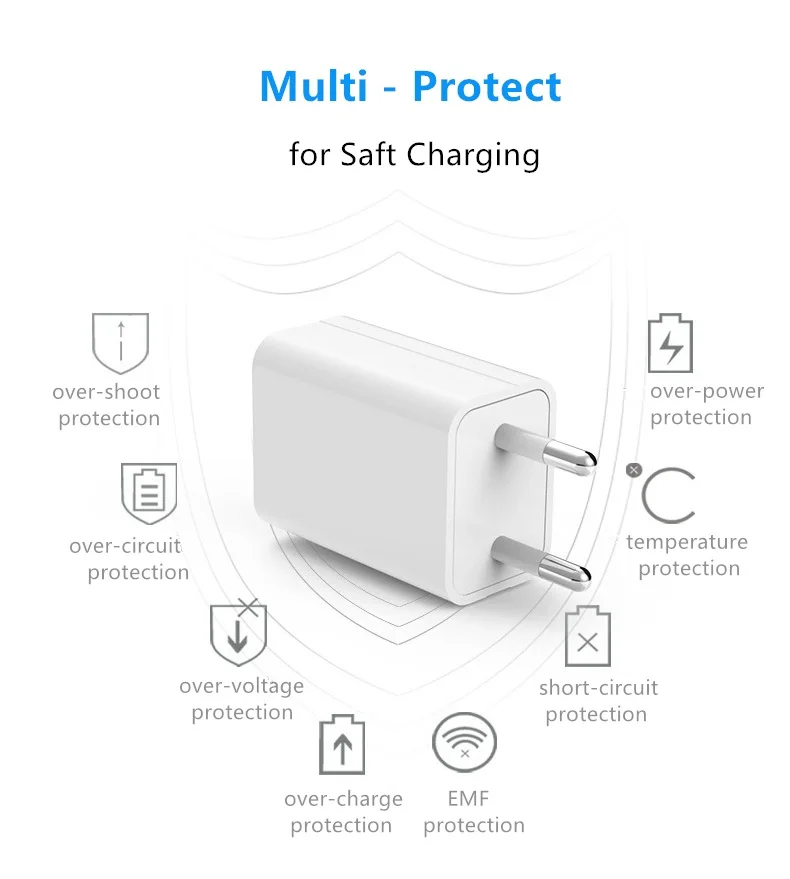 Настенное зарядное устройство USB штепсельная вилка европейского стандарта 5V1A
