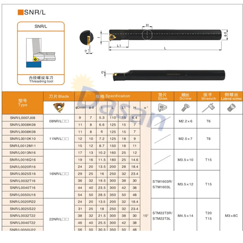 SNR0008K11 SNR0010K Turnining держатель+ 10 шт. 11IR A60 или A55 твердосплавные вставки токарный станок с ЧПУ резьбы Набор инструментов