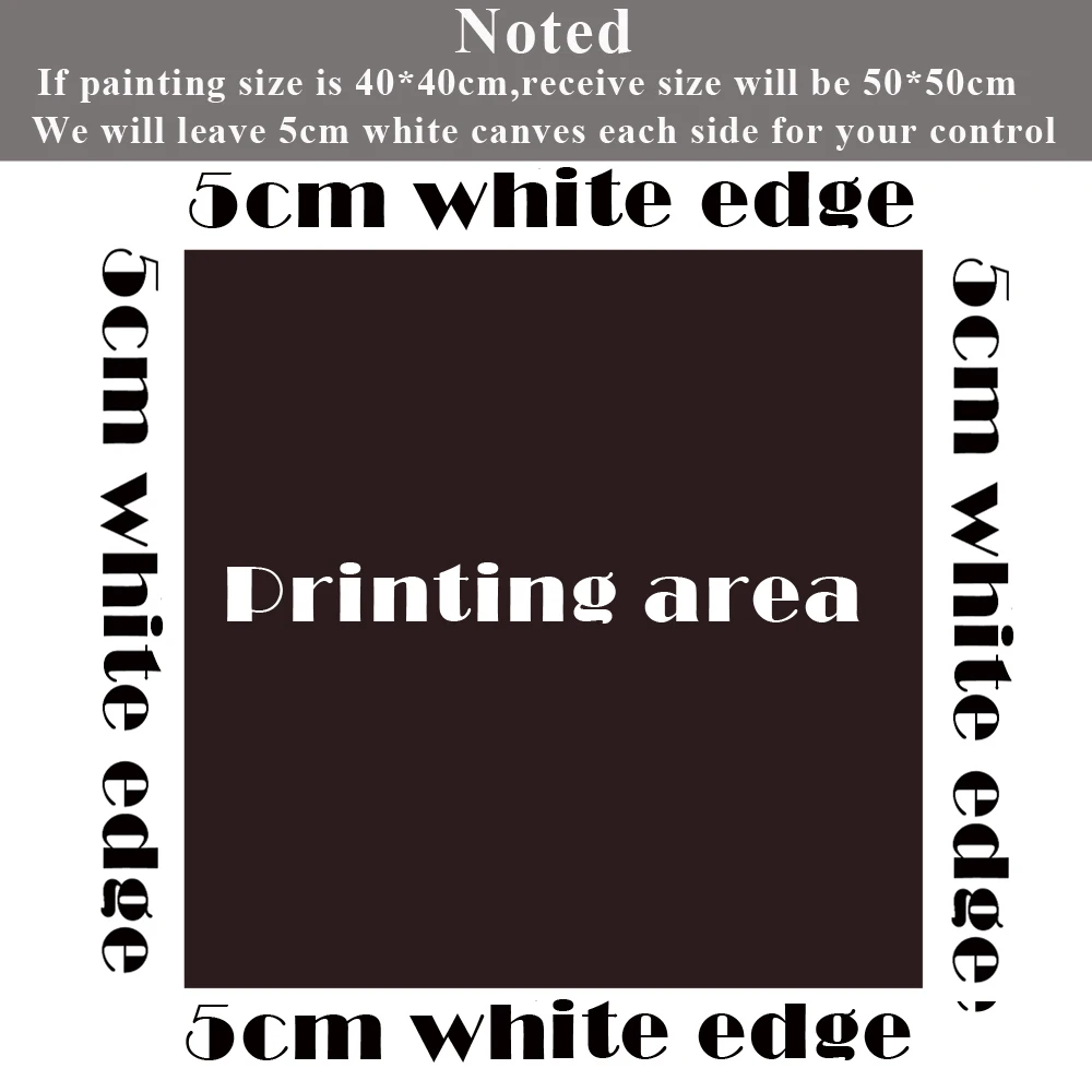 Картина на холсте без рамки Постер Великой волны от канагавы Японская