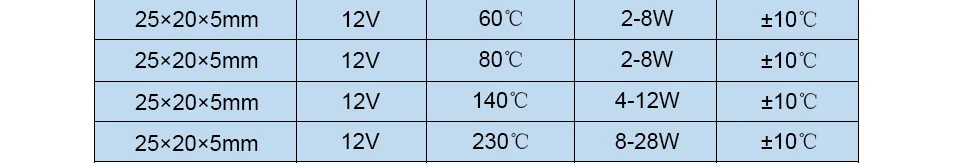 LJXH 2 шт низкая Напряжение 5V PTC Нагревательный элемент 25x20x5 мм постоянный Температура Керамика нагреватель 50/100/180 градусов