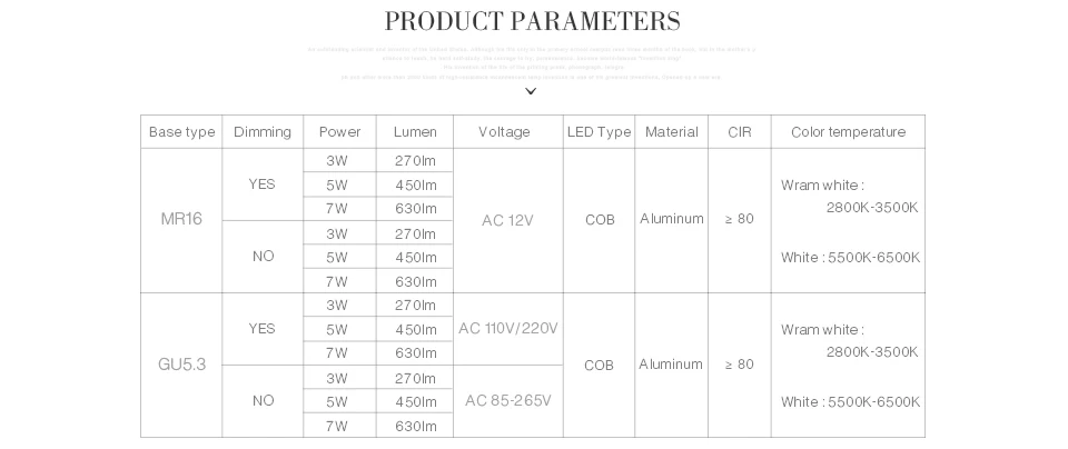 MR16 светодиодный 12V AC/DC 12V Точечный светильник, лампа гу 5,3 MR16 с регулируемой яркостью, GU5.3 COB 110V 220V 3W 5W 7W точечный светильник AC 85 V-265 V Алюминий
