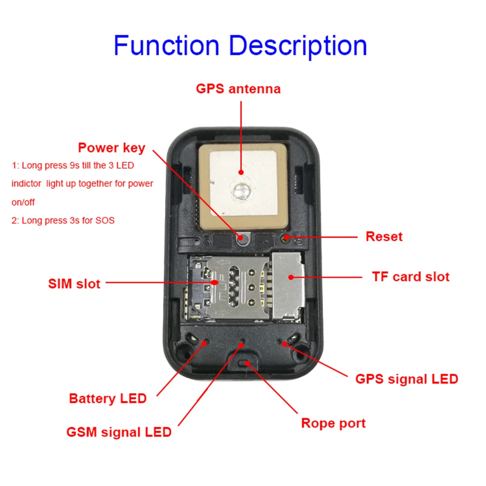 365GPS микро GPS слежение дети мини трекер G03S GSM Wifi LBS локатор детский SOS сигнализация