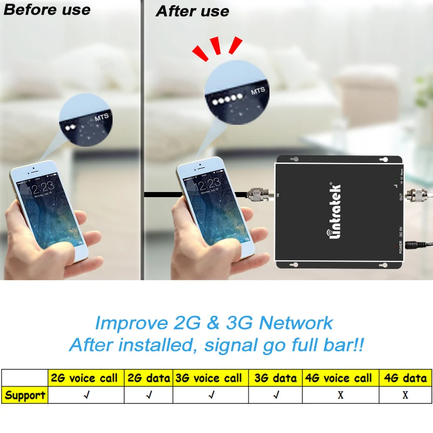 Lintratek GSM 3g 900 2100 MHz Мобильный усилитель сигнала 2G 900mhz WCDMA 2100mhz двухдиапазонный