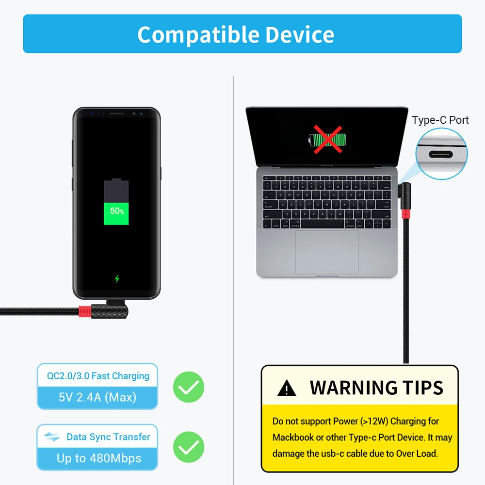 SUNGUY прямоугольный кабель usb type C плетеный для быстрой зарядки передачи данных samsung