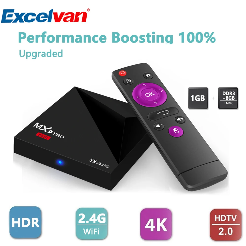 ТВ-приставка Excelvan MX9 Pro Mini 1 ГБ 8 Android 7 четырехъядерный процессор RK3328 64 бит 4K 3D 2 4G WiFi