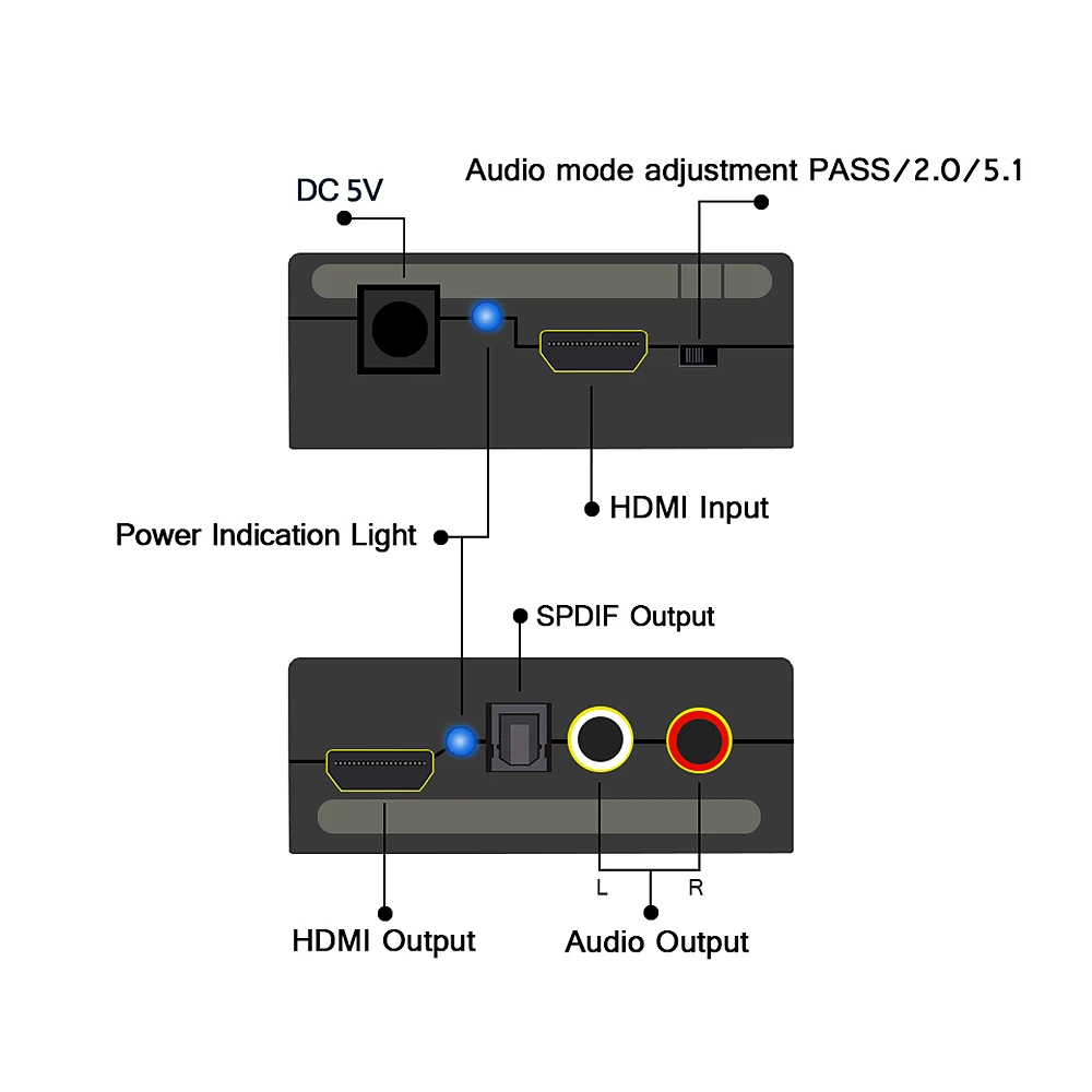 AOEYOO преобразователь SPDIF 1080P HDMI к аудио экстрактор адаптер с RCA выход для PS4