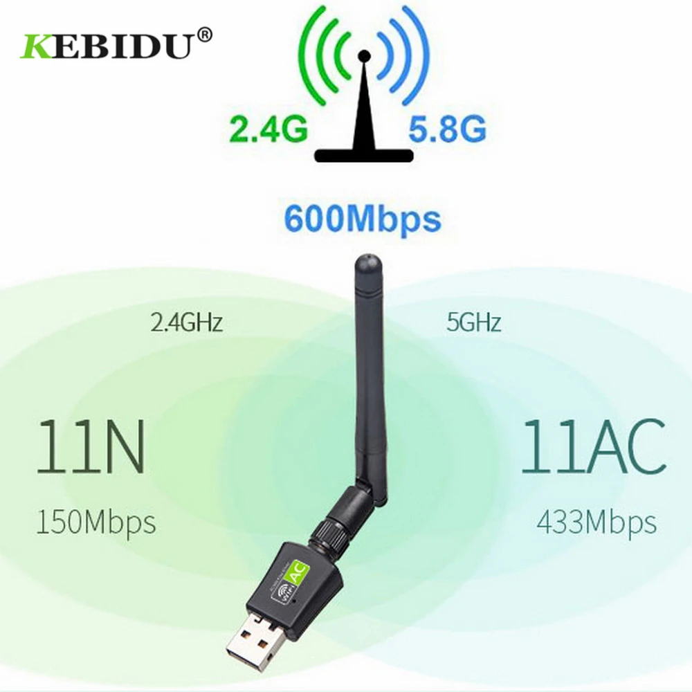 

USB-антенна Kebidu, 802.11n, 600 Мбит/с, 2,4 ГГц + 5 ГГц