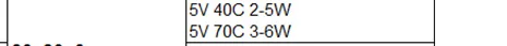 2 шт. 12 в термостат PTC нагревательный элемент 70/50 градусов Цельсия 20x15x5 мм постоянная температура PTC Электрический нагреватель воздуха пластина