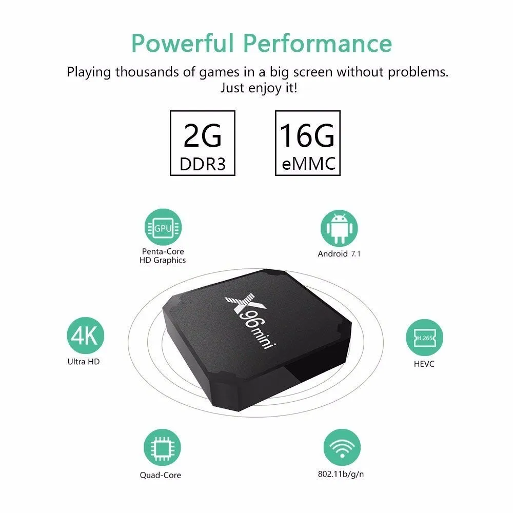 X96mini ТВ приставка WiFi android 7,1 4K 2 Гб 16 Гб Amlogic 1 ГБ 8 ГБ S905W ТВ приставка четырехъядерный Wi-Fi Медиаплеер smart X96 mini