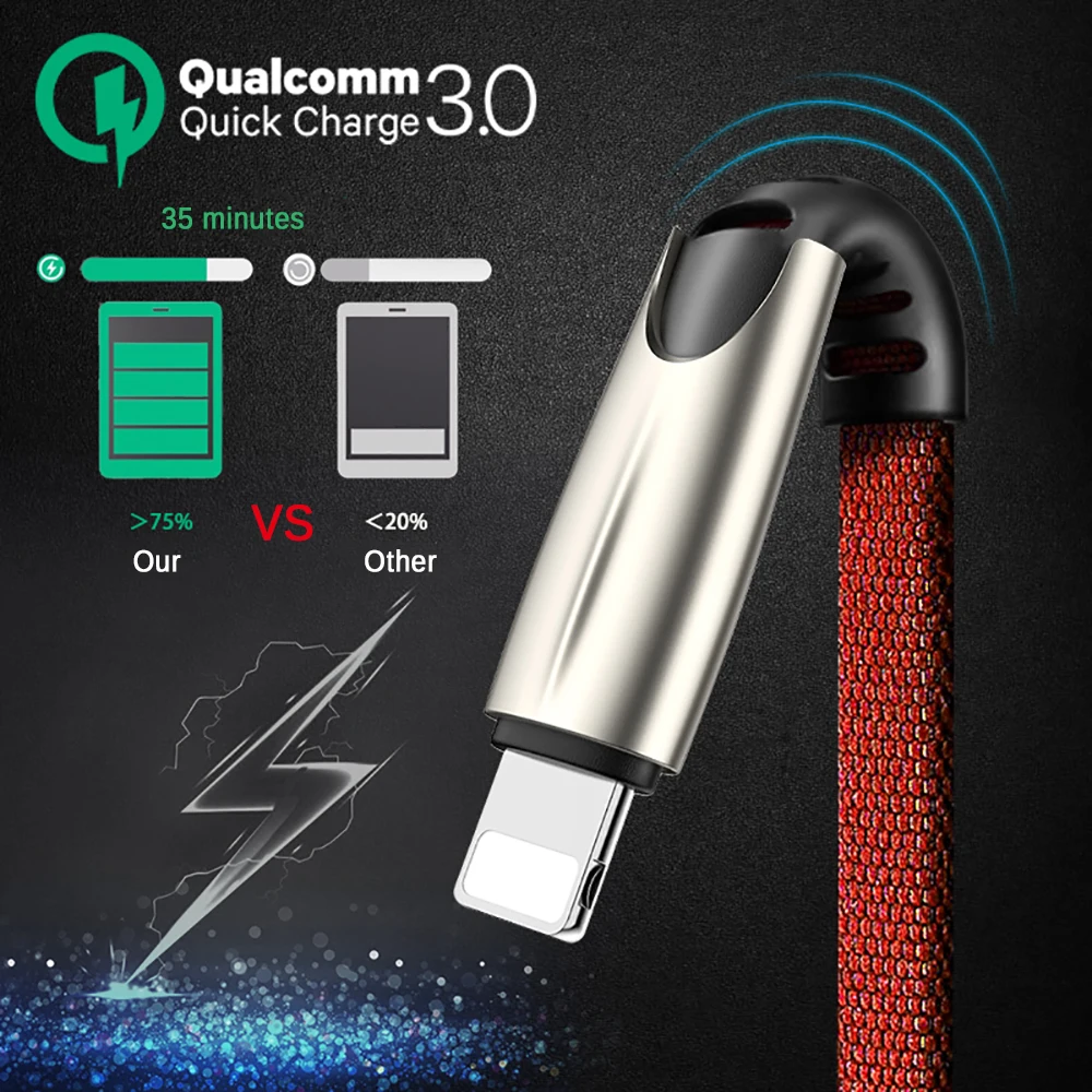 Быстрая зарядка USB кабель для мобильного телефона Micro Type C зарядный iPhone XS 8 6s Samsung 6