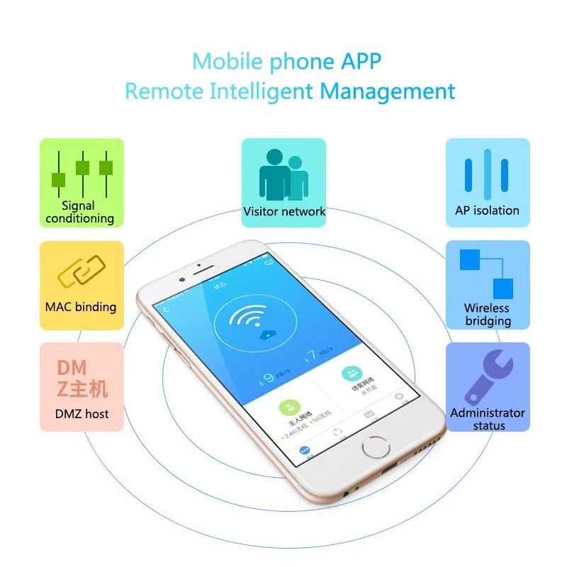 TP LINK WiFi роутер AC1200 Dual Band 2.4 г 5.0 Беспроводной маршрутизатор Wi Fi ретранслятор TL WDR5620