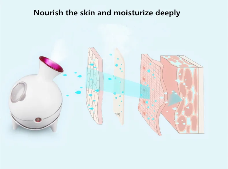 Popular Household Ozone facial Steamer Steam Face spray nebulizer Hot Cold Water | Красота и здоровье