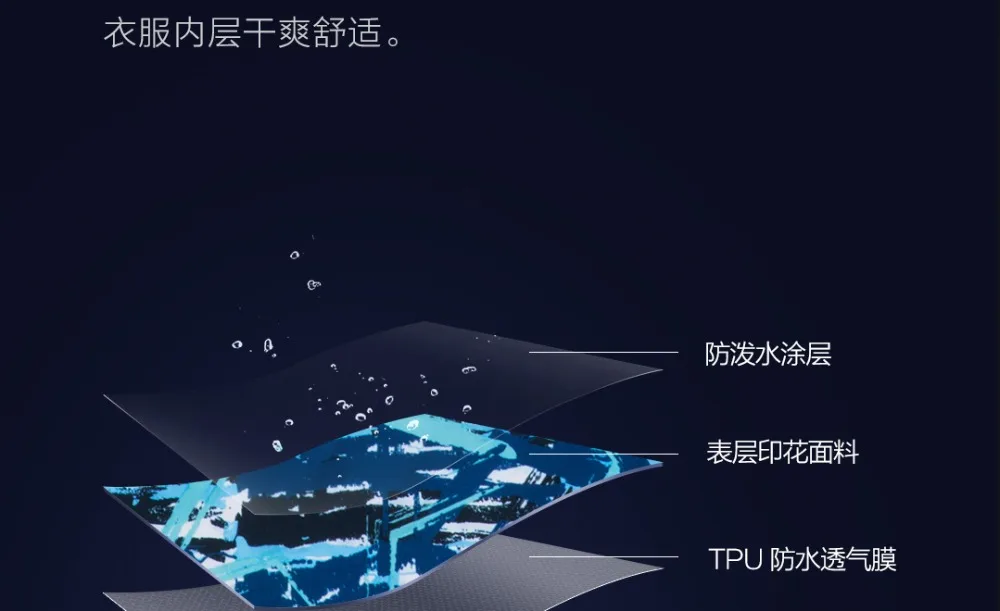 Детский лыжный костюм xiaomi mijia с принтом звезды Водонепроницаемая дышащая теплая Толстая куртка для мальчиков и девочек высокое качество