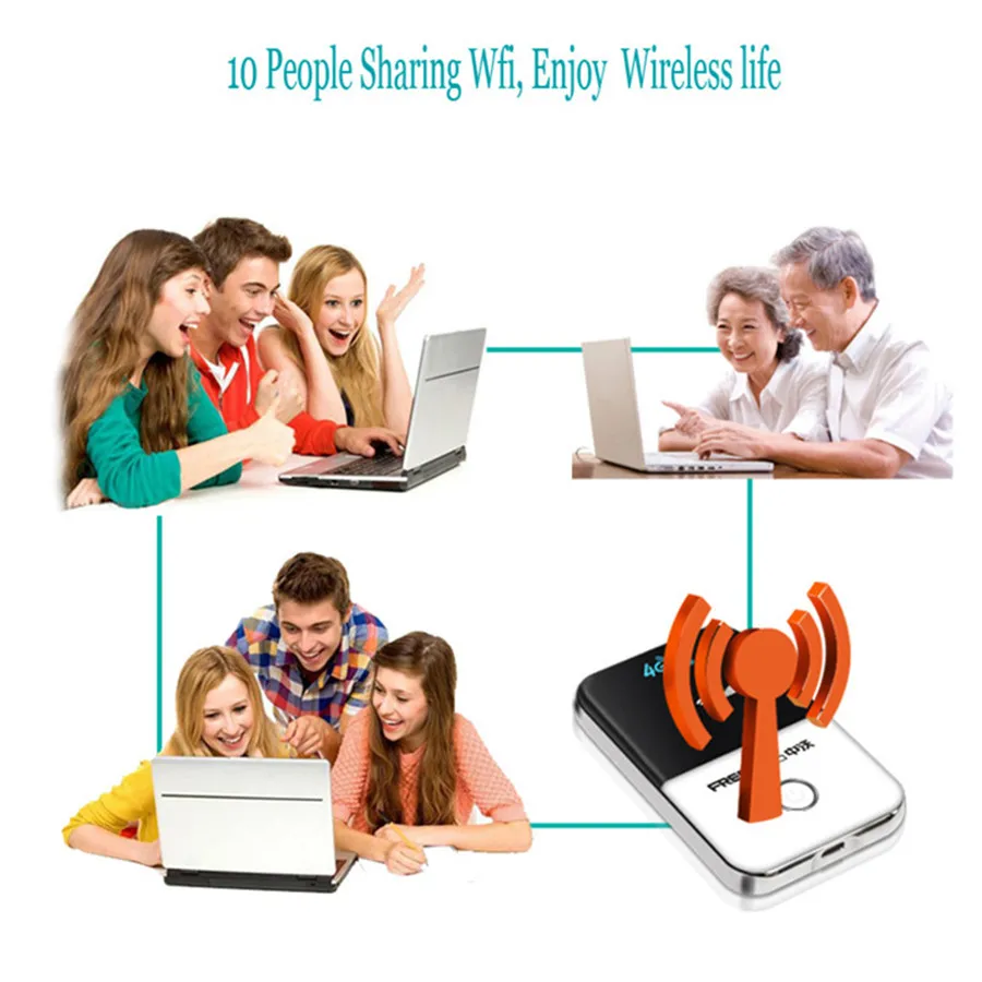 TIANJIE 4G Wifi Router Lte Wireless mini Mobile Wi fi Portable Pocket Hotspot Car 3G 4G Unlocked modem With Sim Card Slot