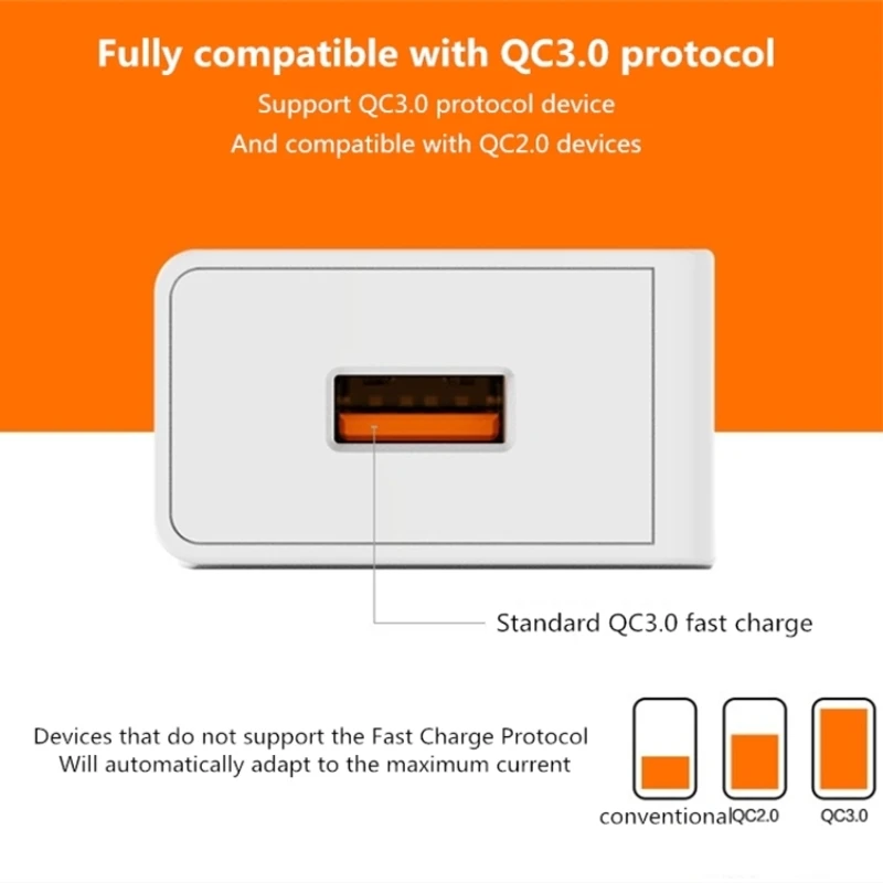 Baiscxst 18W QC3.0 USB Charger EU Plug Quick Charge 3.0 Fast Adapter Travel Wall Phone for Huawei P20 P10 P9 Honor 9 10 | Мобильные