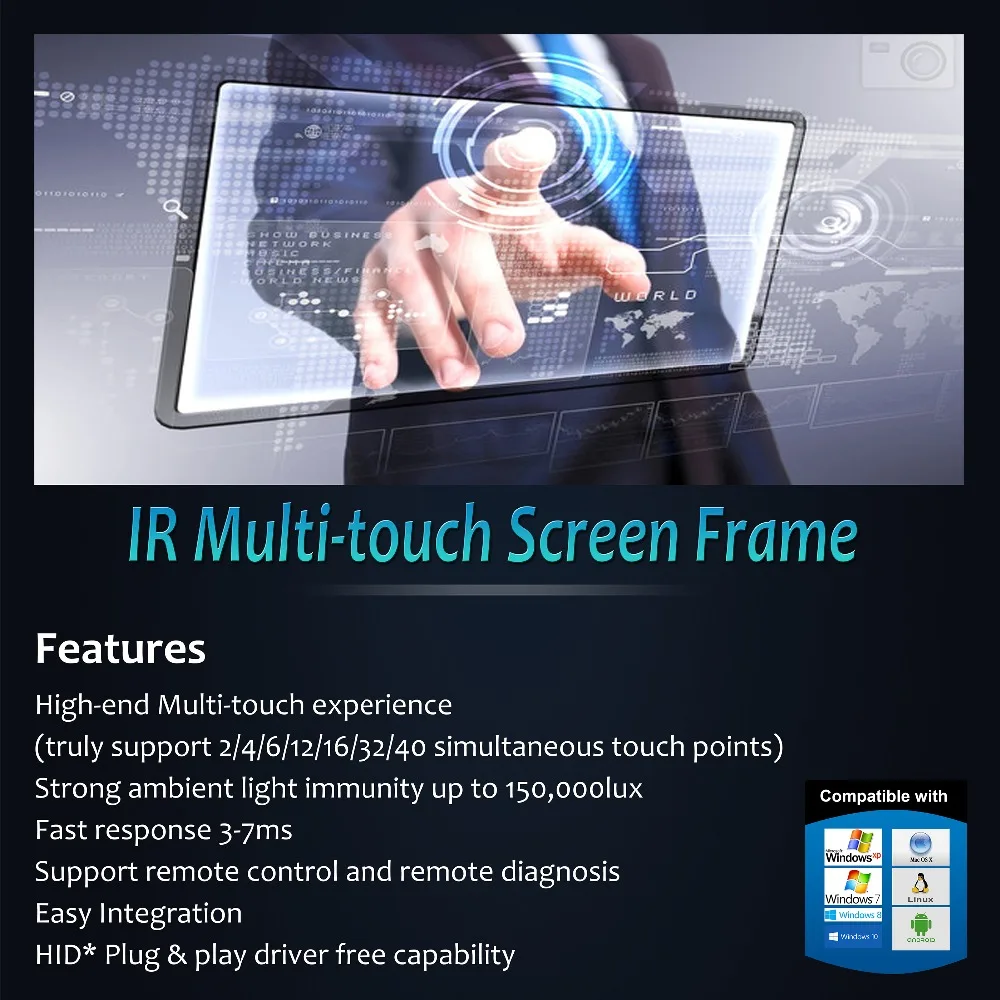 Бесплатная доставка 42 дюймовая ИК сенсорная панель для интерактивной стены