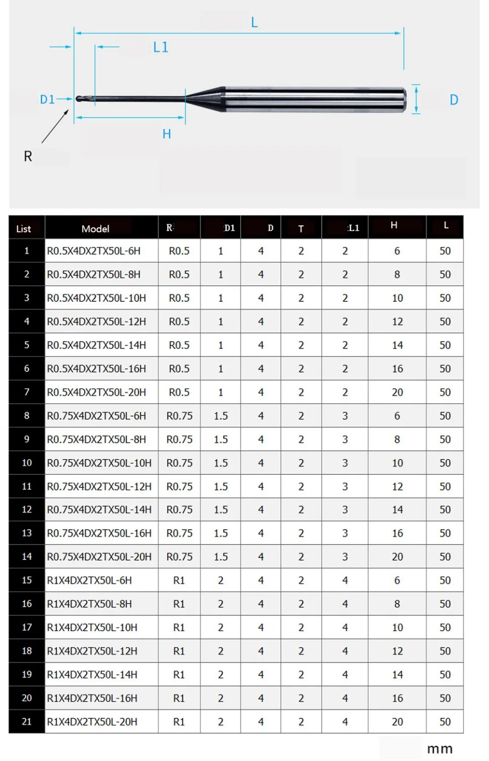 2 бороздочная R0.5 R0.75 R1 HRC55 карбида вольфрама с покрытием Алюминий длинная шея фрез