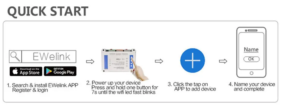 Sonoff Wifi умный переключатель 1CH/2CH/4CH R2 DIY Переключатель беспроводной домашней автоматизации таймер 220 В пульт дистанционного управления по телефону