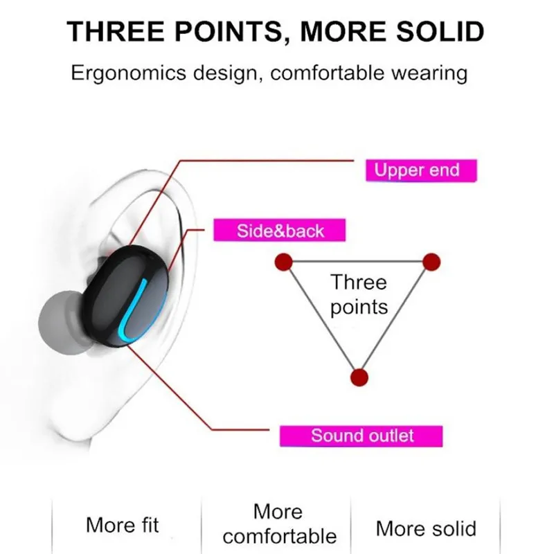 HBQ-Q32 TWS Беспроводная гарнитура Bluetooth 5 0 стерео bluetooth-гарнитура Водонепроницаемая