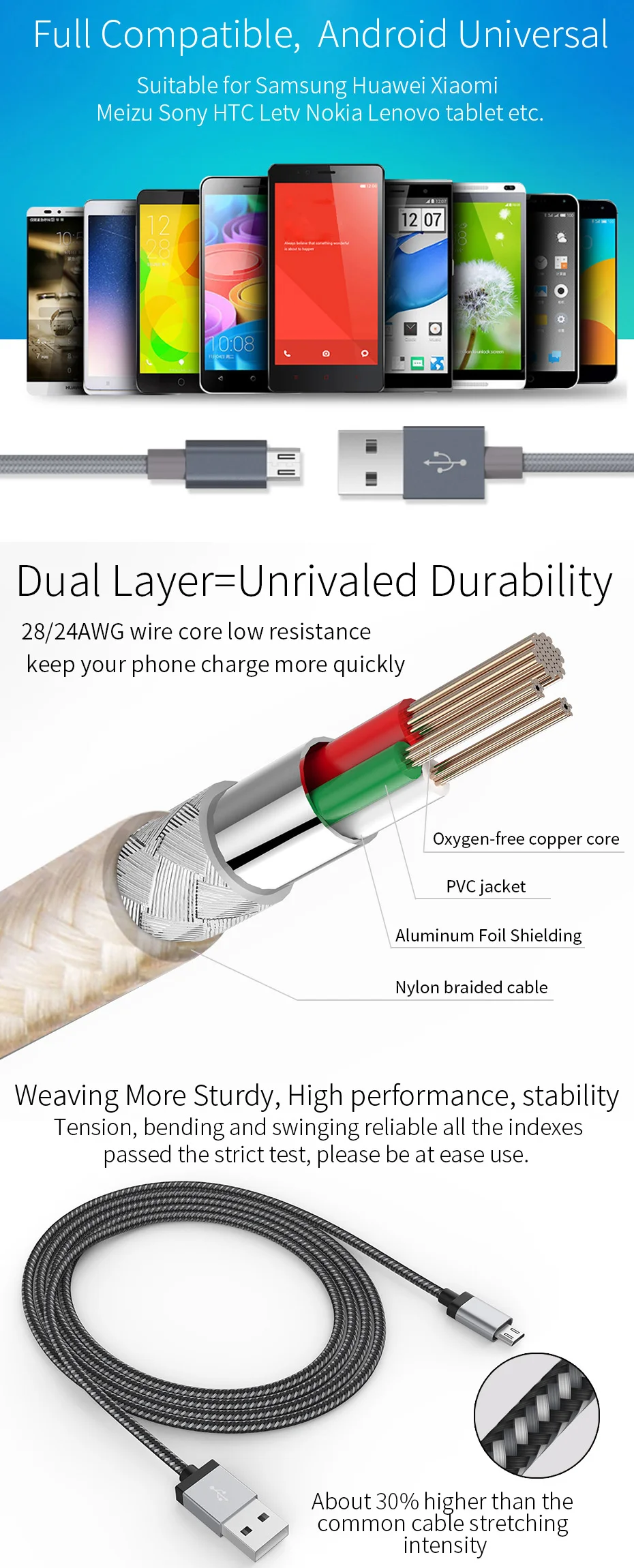 Micro USB кабель, AIFFECT 2.4A нейлоновый Плетеный 2 м Быстрая зарядка мобильный телефон USB зарядное устройство кабель для samsung/Xiaomi/LG/huawei/Meizu