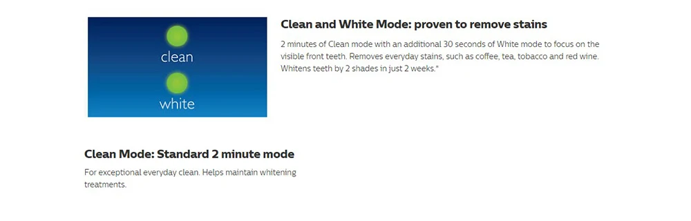 Звуковая электрическая зубная щетка Philips Sonicare HealthyWhite до 62000 движения щетки/мин с 2 режимами, 1 головка щетки HX6761/03