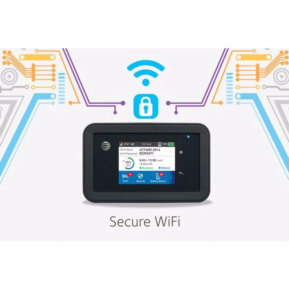 Мобильная точка доступа AT & T UNITE EXPLORER (NETGEAR AIRCARD AC815S) | Компьютеры и офис